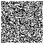 QR code with Swift Thinkers Information Services contacts