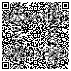 QR code with Human Telemetry Data Management Services LLC contacts