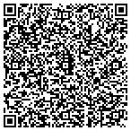 QR code with American Family Life Assurance Co Of Ny (Inc) contacts