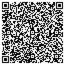 QR code with Millenium Health Plan contacts