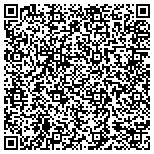 QR code with North Carolina Association Of Health Underwriters contacts