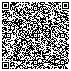 QR code with Principal Life Income Fundings Trust 2008-29 contacts