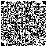 QR code with Texas Insurance Provider Services (TIPS), LLC contacts
