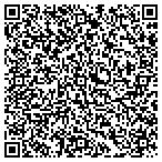 QR code with Resource Optimization & Integration L L C contacts