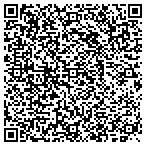 QR code with American Health & Investment Service contacts
