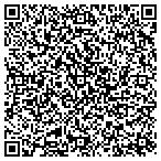 QR code with Fisher & Associates contacts