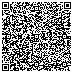 QR code with Gathings Insurance Services Inc LLC contacts