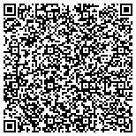QR code with Michael Czapliskie, New York Life contacts