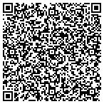 QR code with SVM / RTM Brokers of Florida contacts