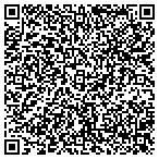 QR code with The Benefit Depot LLC. contacts