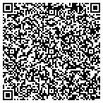 QR code with Insight Risk Management contacts