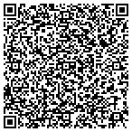 QR code with National Loss Control Management Inc contacts
