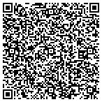 QR code with All Ohio Health Insurance contacts