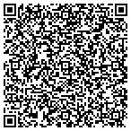 QR code with Affordable Health Options contacts