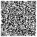 QR code with Affordable Health Plans contacts
