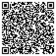 QR code with Cdphp contacts