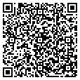 QR code with Centerpoint contacts