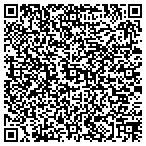 QR code with Coventry Health Care Of The Carolinas Inc contacts