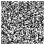 QR code with Health Insurance Today contacts
