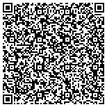 QR code with Medical Discounts - Call MD Plus contacts