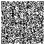 QR code with Simple Insurance Quote.com contacts