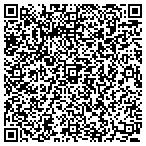 QR code with The Parent Advocates contacts