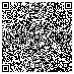 QR code with www.powerhouse10k.com contacts