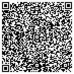 QR code with Electronic Claims Solutions contacts