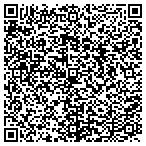 QR code with Provenance Billing Services contacts