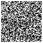 QR code with Allrisk Auto Insurance contacts