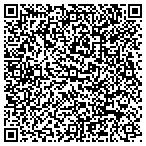 QR code with Allstate Insurance - Jacque Riggs LUTCF contacts