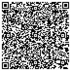QR code with Allstate Matt Elwood contacts