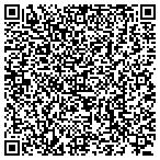 QR code with Allstate Mike Docter contacts