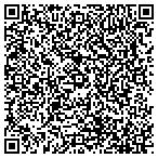 QR code with Allstate Steve Froehle contacts