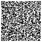 QR code with Alpha Omega Group contacts