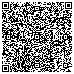 QR code with Atlantis Insurance contacts