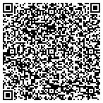 QR code with Chattahoochee Insurance contacts