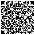 QR code with Citybags contacts