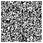 QR code with Gamut Insurance Services contacts