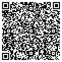 QR code with Graves Gail contacts