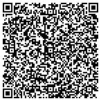 QR code with Help U Save Auto Insurance contacts