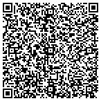 QR code with Houston's Low Cost Insurance contacts