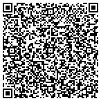 QR code with Lexington Car Insurance Quotes contacts