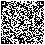 QR code with Maluchnik-Brant Insurance contacts