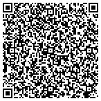 QR code with Maluchnik-Brant Insurance contacts