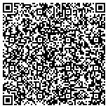 QR code with Marilynn Scullion State Farm Agency contacts