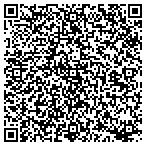 QR code with Insurance Resources & Consultants contacts