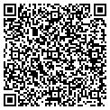 QR code with Pettit Ricky contacts