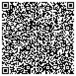 QR code with Pete Mazeika - State Farm Insurance contacts