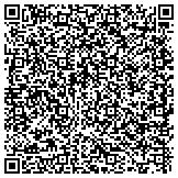 QR code with Security National Mortgage - Keith Sargent contacts